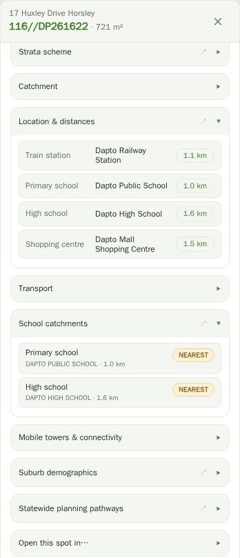 The location and distances card listing the nearest train station, primary school, high school and shopping centre with distances, above a school catchments card naming the in-catchment primary and high school