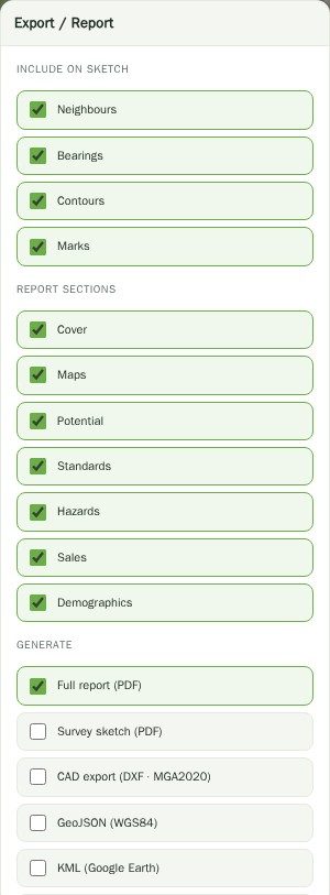 The export panel with sketch inclusions, report section toggles and output formats including full report PDF, survey sketch PDF, DXF on MGA2020, GeoJSON and KML