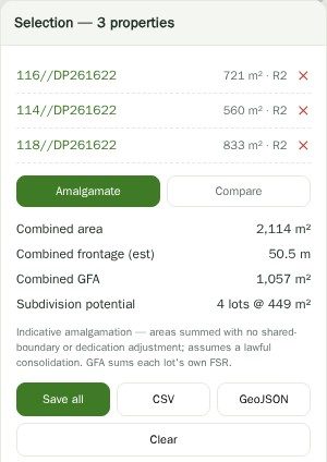 The selection panel with three adjoining R2 lots listed, showing a combined area of 2,114 square metres, 50.5 m combined frontage, 1,057 square metres combined GFA and subdivision potential of four lots