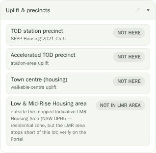 The uplift and precincts card testing a lot against the TOD station precinct, accelerated TOD precinct, town centre and Low and Mid-Rise Housing area layers, with the result for each